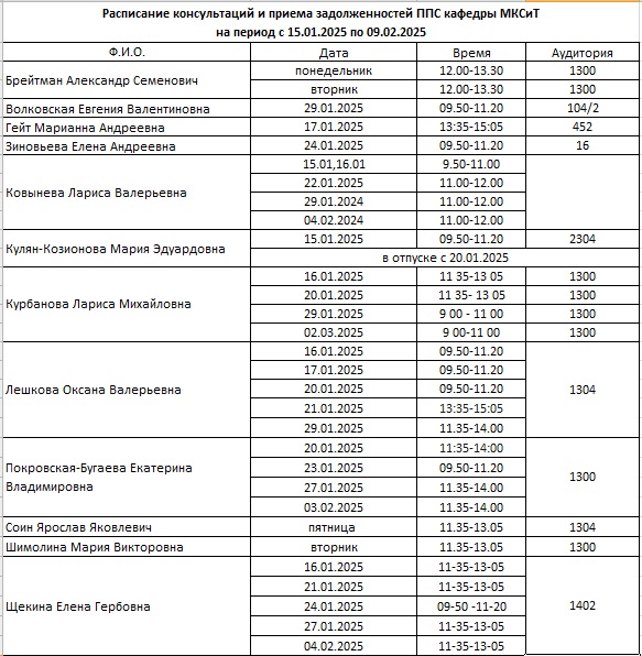 График консультаций